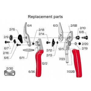 Tijeras Felco 12 - Imagen 3