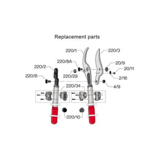 FELCO 220 - Imagen 3