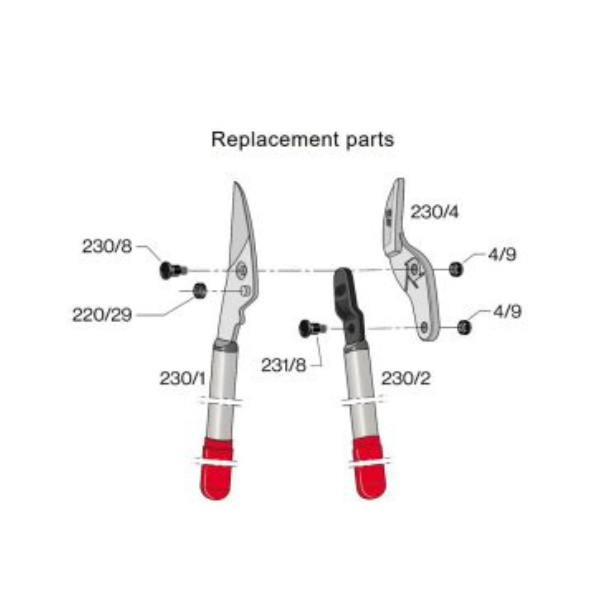 FELCO 230 - Imagen 3