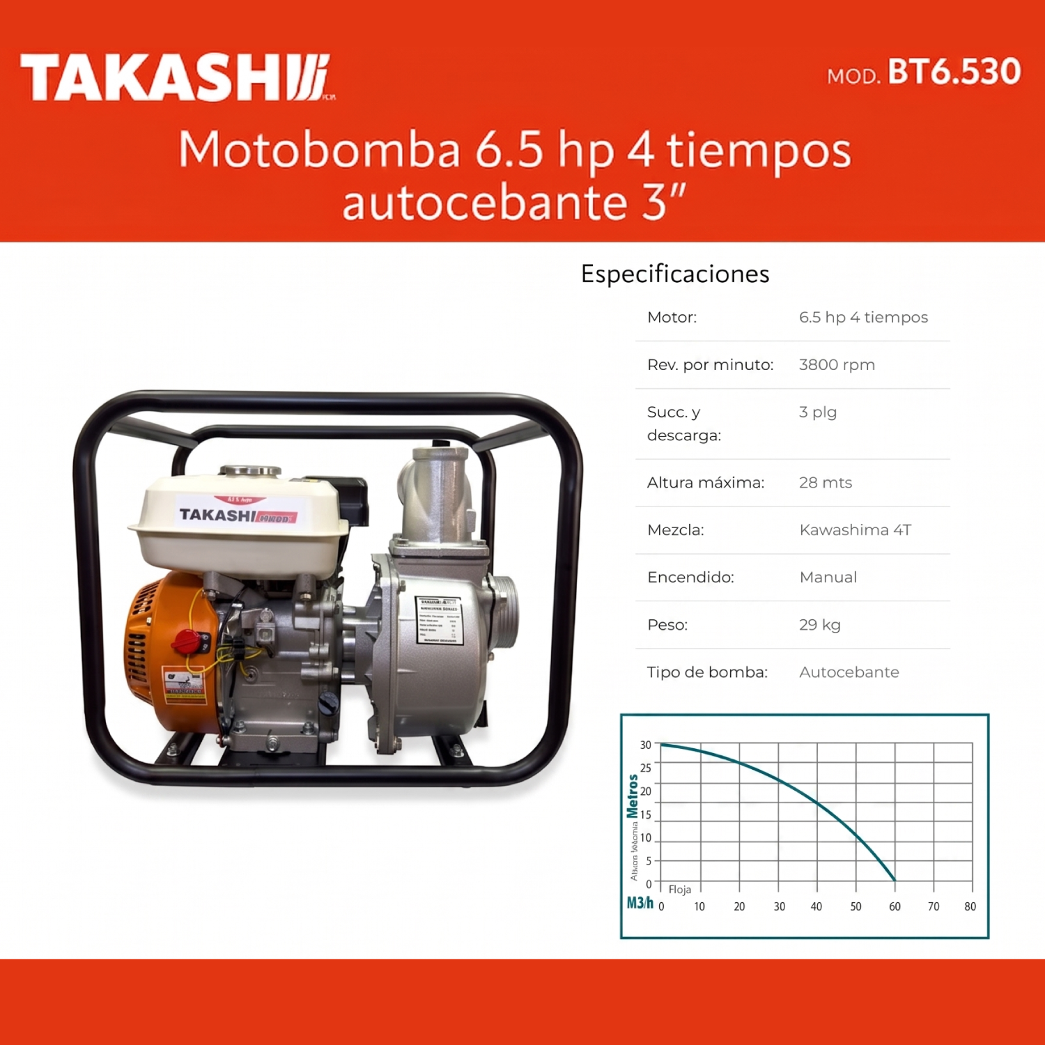 Motobomba 6.5 hp 4 tiempos autocebante 3 pulg (645781007925) - Imagen 8