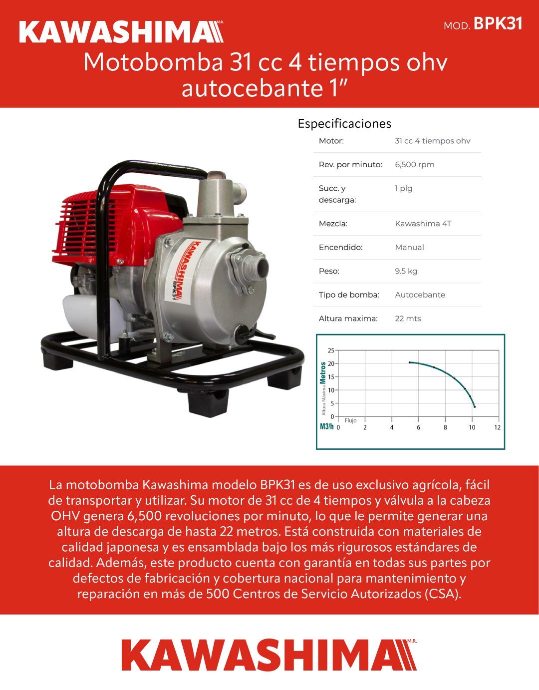 Motobomba 31 cc 4 tiempos ohv autocebante 1 pulg (645781188280) - Imagen 2
